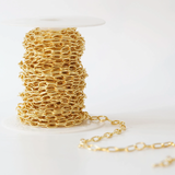 Oval Chain